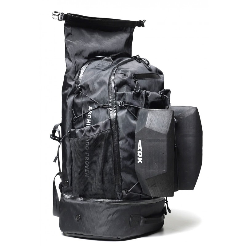 ARK PROPAC