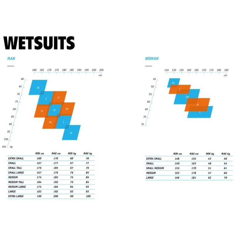 Z3r0d swimrun elite wetsuit Size S - Main Image